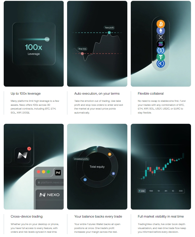 nexo-futures-benefits