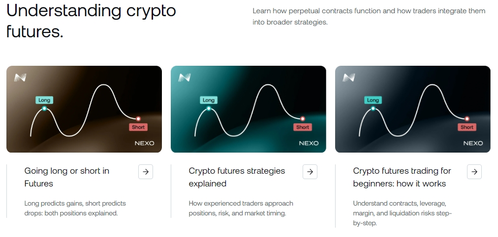 nexo-futures-learning