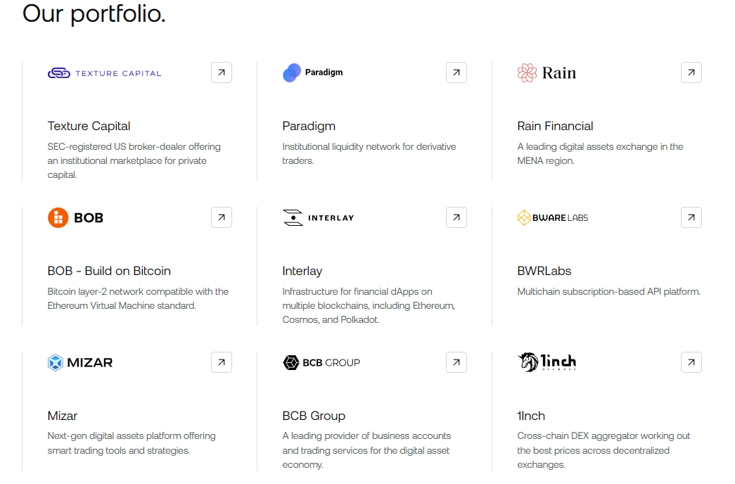 nexo-ventures-portfolio