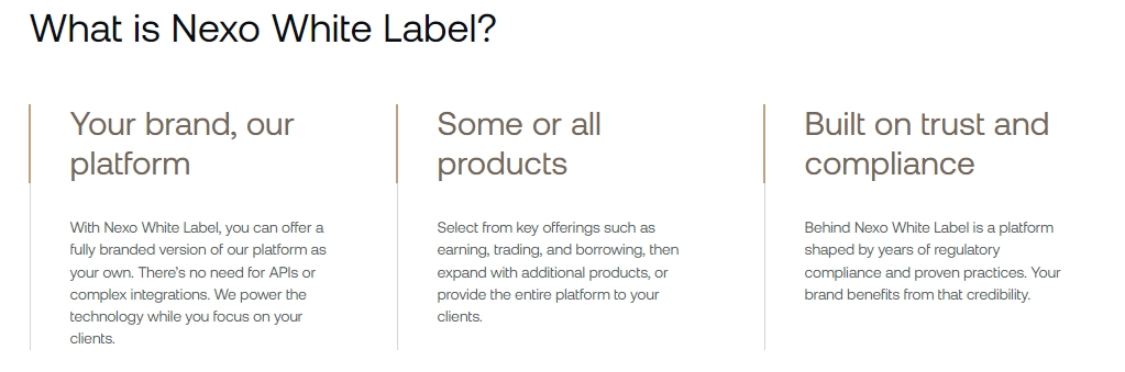 nexo-white-label-what-is-it