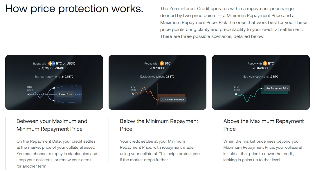 nexo-zero-interest-credit-protection